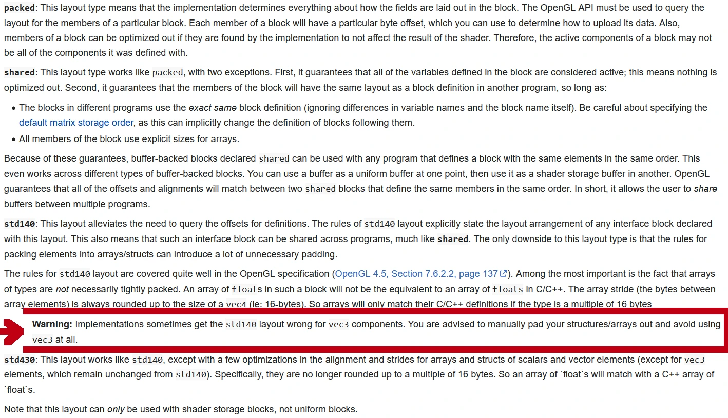Description for different GLSL blocks memory layouts. Warning to never use vec3 in std140 has a red border.