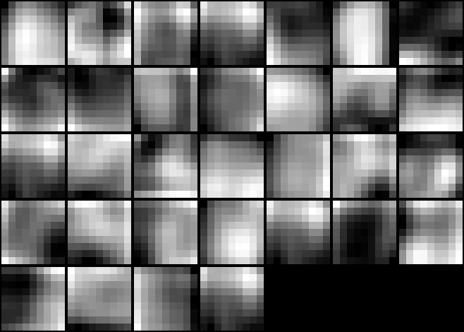 Example visualization of convolutional neural network weights. Some features can be distinguished e.g. detected vertical lines etc.