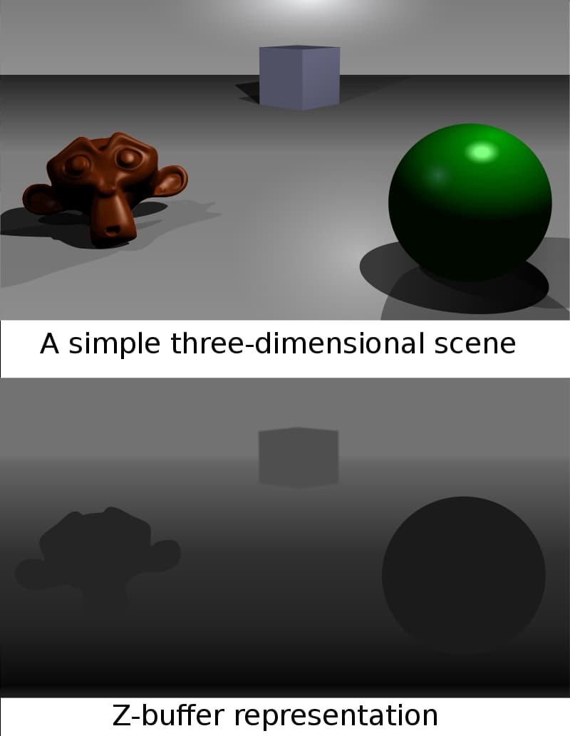 Virtual objects where points closer to camera are visibly darker than further ones.