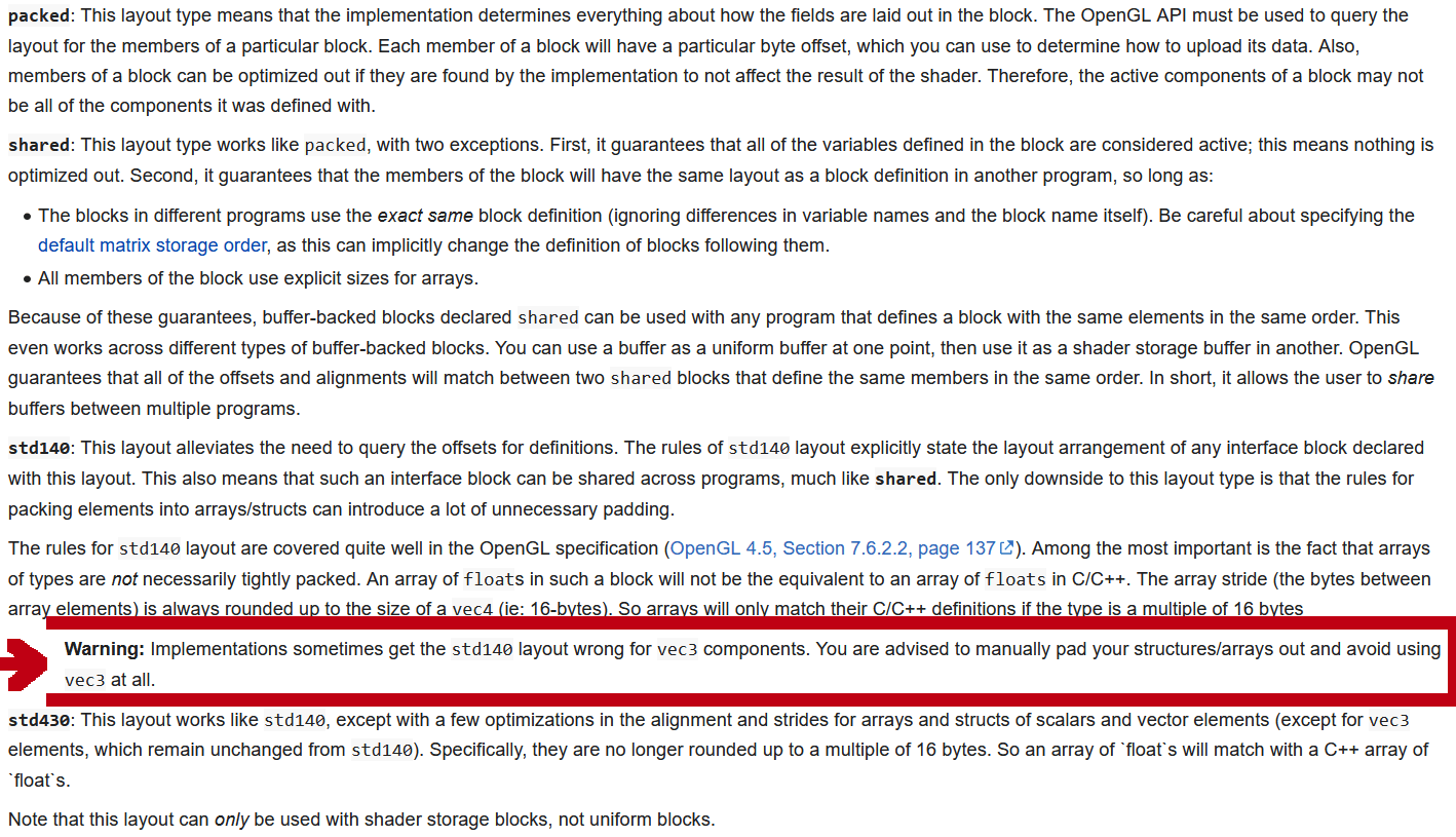 Description for different GLSL blocks memory layouts. Warning to never use vec3 in std140 has a red border.